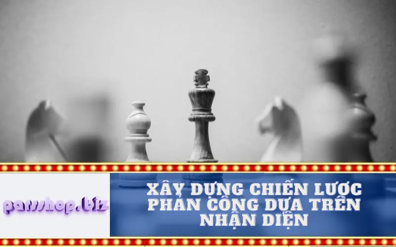 Xây Dựng Chiến Lược Phản Công Dựa Trên Nhận Diện