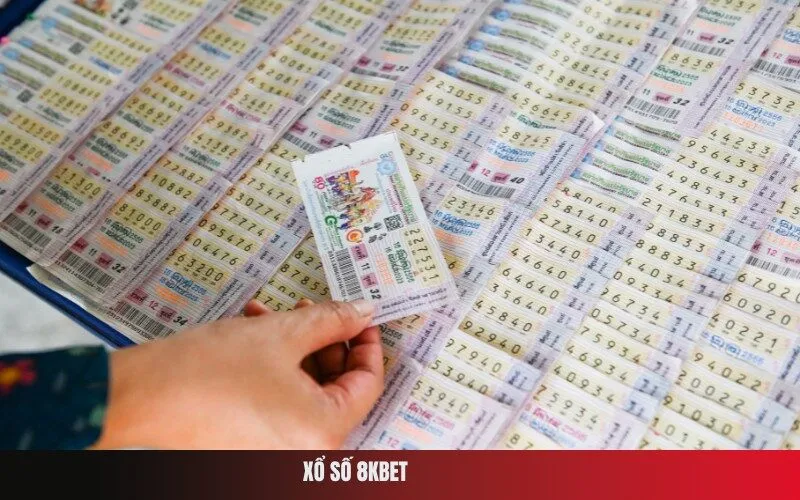 Xổ Số 8Kbet